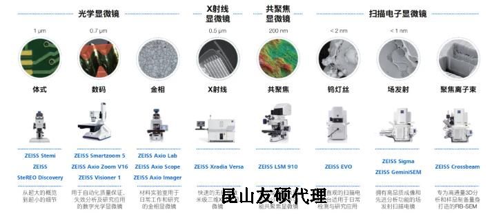 无锡蔡司无锡扫描电镜
